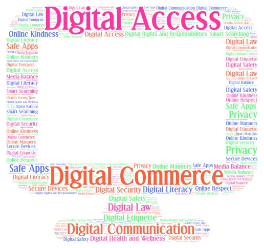9 Elements of Digital Citizenship word cloud art