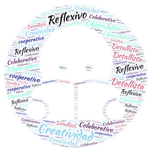 Mi estilo de aprendizaje.xlsx_Sara_Valentina_Cuervo_Amaya word cloud art