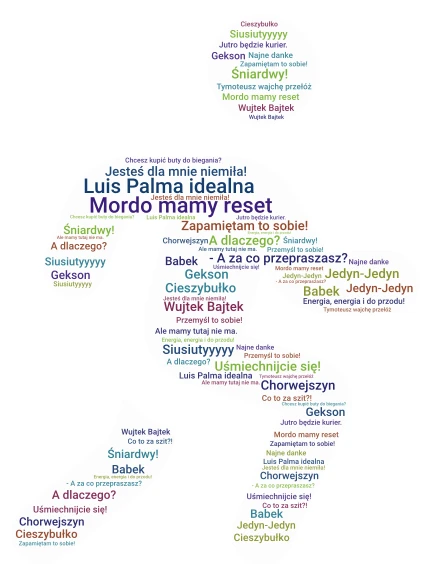 tomasso word cloud art