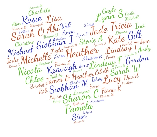 Lisa's Card word cloud art