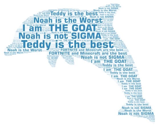  NOT MEEEEEEEEEEEEEEEEEEEEEEEEEEEEEEEEEEEEEEEEEEEEEE word cloud art