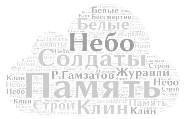 Журавли word cloud art