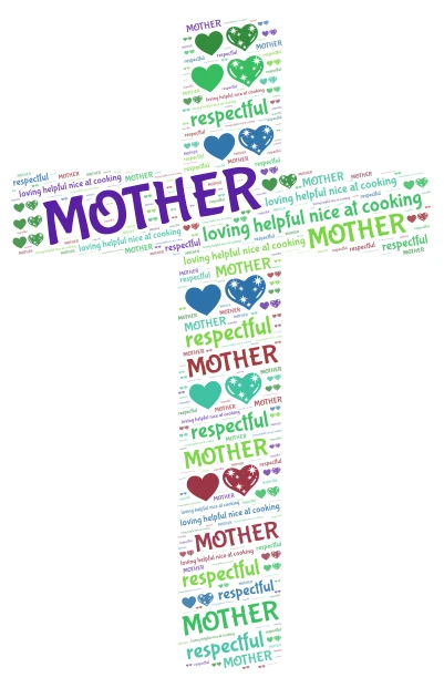 number two word cloud art