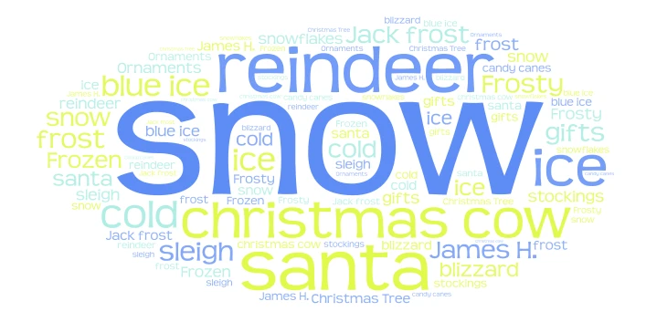 ice word cloud art