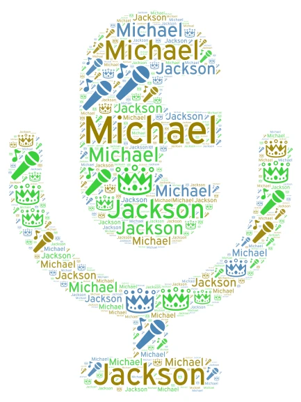 Michael Jackson word cloud art