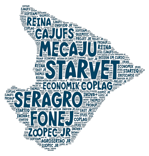 Mapa de Sergipe word cloud art