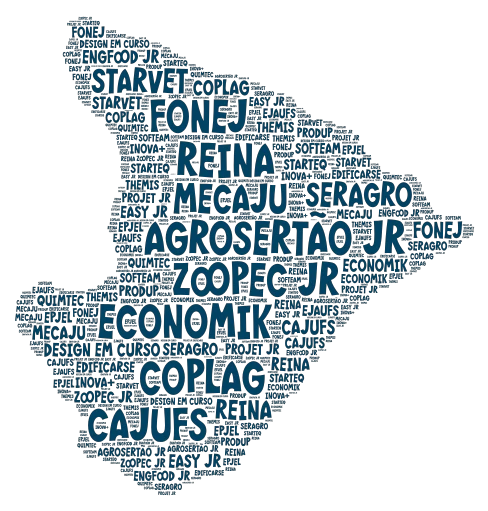 Mapa de Sergipe word cloud art