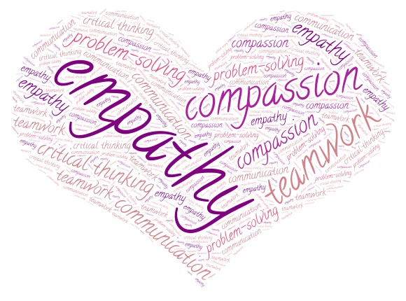 Heart word cloud art