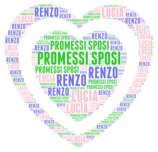 Promessi Sposi word cloud art