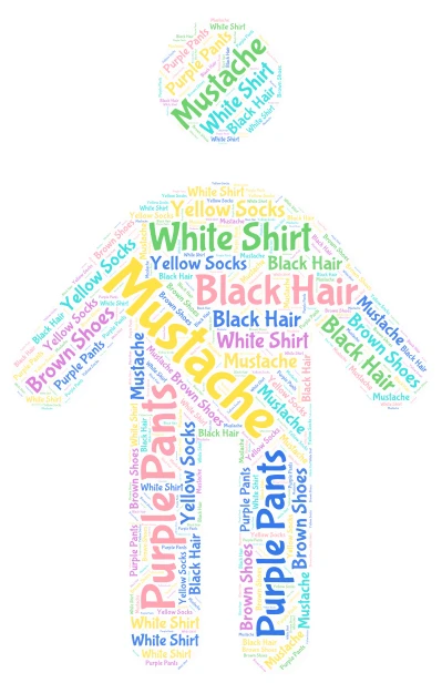 ASL Man word cloud art
