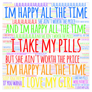 happy pills word cloud art