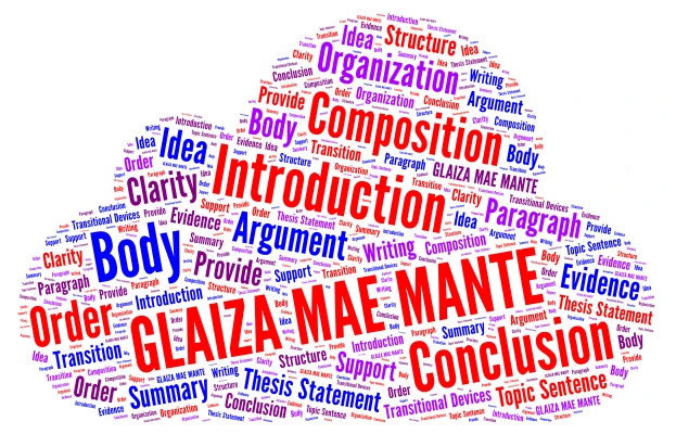 Writing Structure and Composition word cloud art