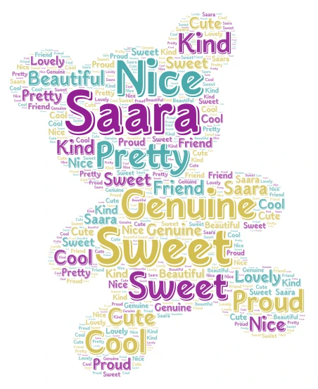 Saara word cloud art