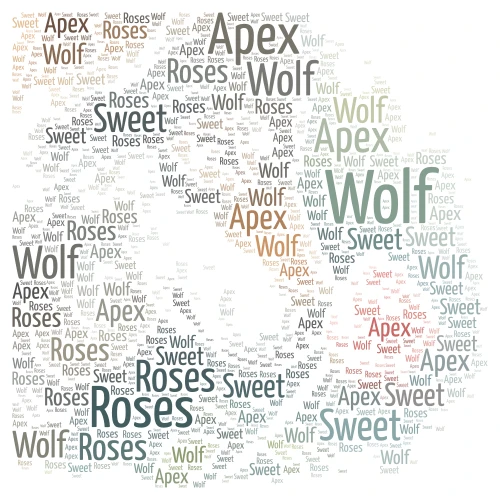 Wolf & Rose word cloud art