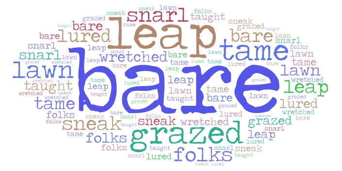 Who's afraid of little old me word cloud art
