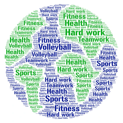 Gym word cloud art