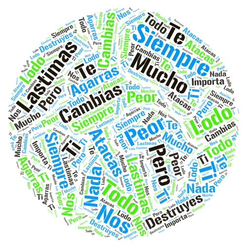 TERREMOTO word cloud art