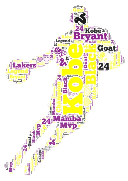 Kobe Bryant word cloud art