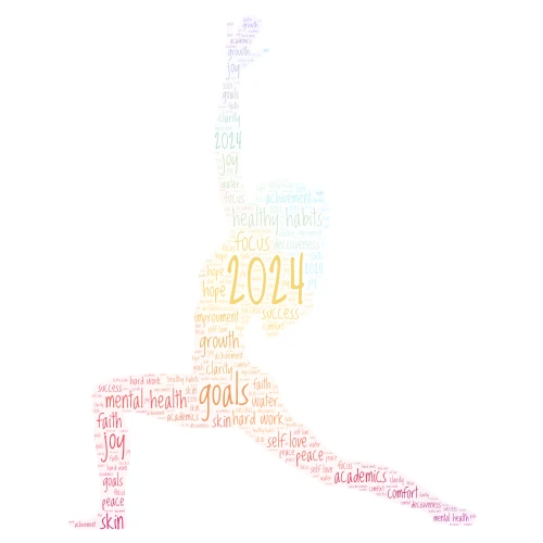 2024 Focus Board word cloud art