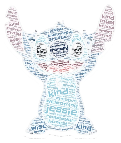 jessie word cloud art