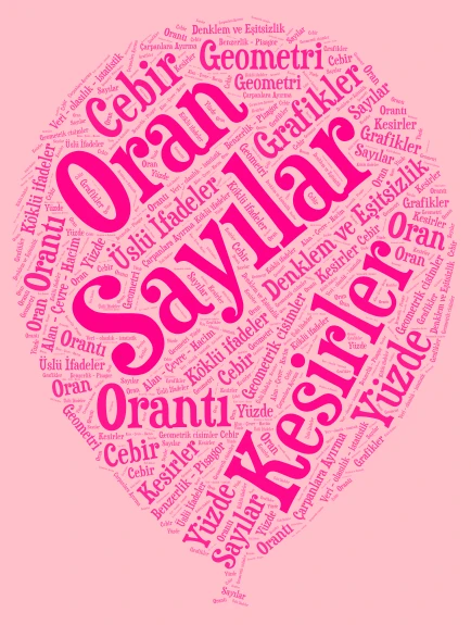5-8 sınıfları arası kullanılan ana başlıklar ilk konudan son konuya word cloud art