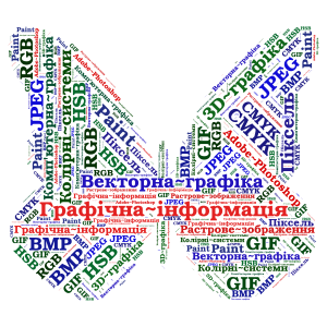 Графічна інформація word cloud art