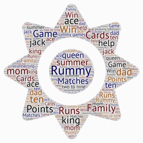 Ryan's sun for rummy word cloud art