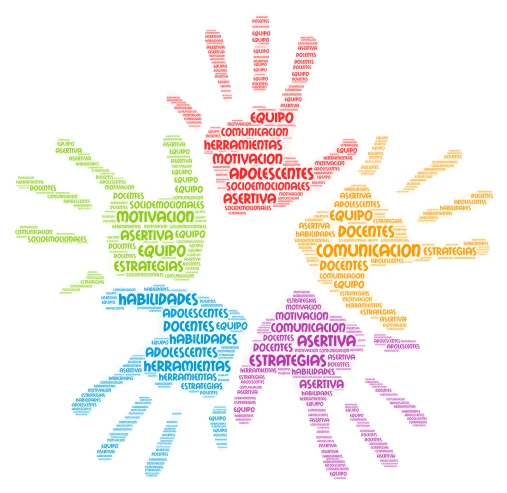 comunicacion asertiva  word cloud art
