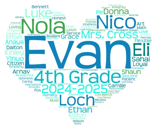 2024-2025- Evan word cloud art