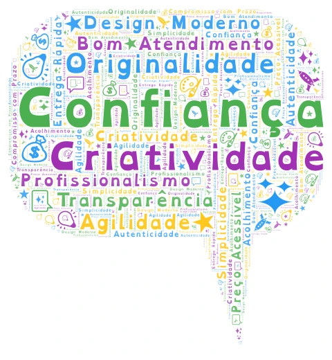 feedback word cloud art