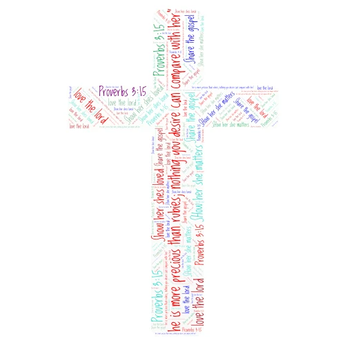 love the woman who are on fire 4 god show them u care word cloud art