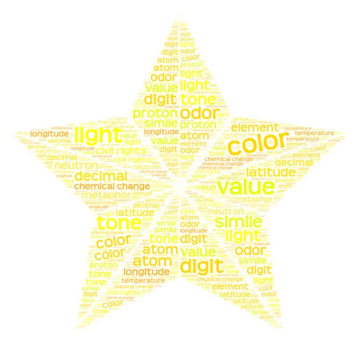 Maddox N Gomez #10 word cloud art