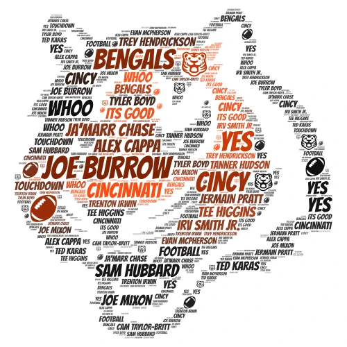 Lets Go Bengals 3 word cloud art