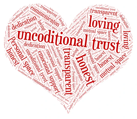  Romantic partner word cloud art