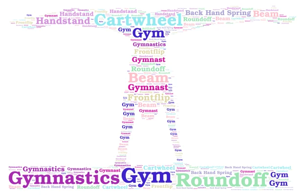 Gymnastics word cloud art