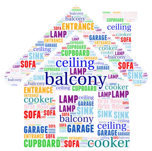 Home word cloud art