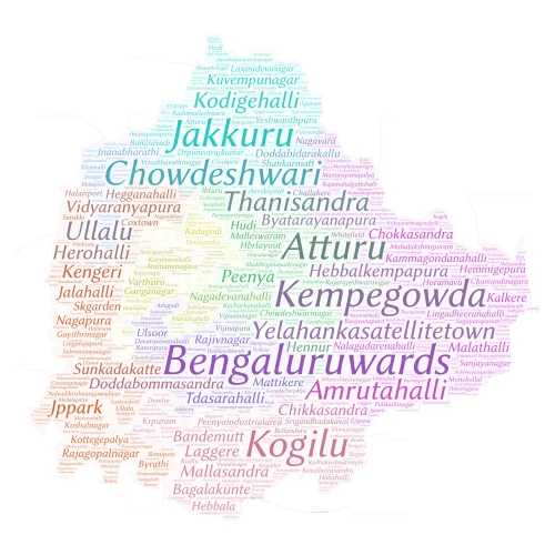 Bengaluru Unsorted Wards word cloud art