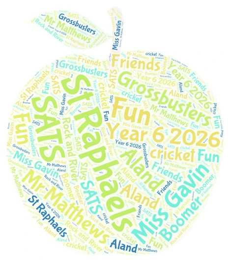 2026 Aland word cloud art