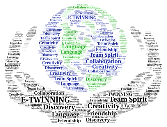 Çınar  word cloud art