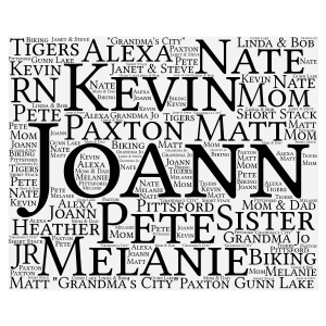 Jo & Kev word cloud art