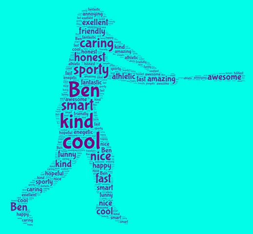 ┌(・。・)┘♪ word cloud art