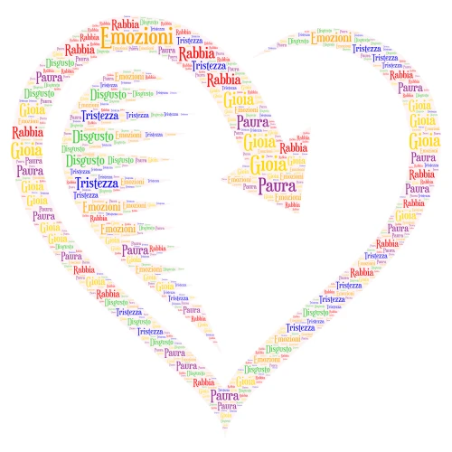 Emozioni word cloud art
