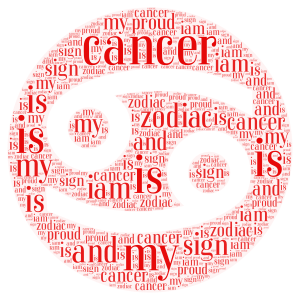 cancer is my zodiac sign and iam proud  word cloud art