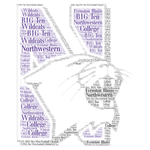 Northwestern Wildcats word cloud art