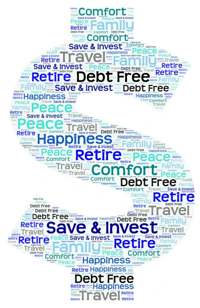 Vision Board word cloud art