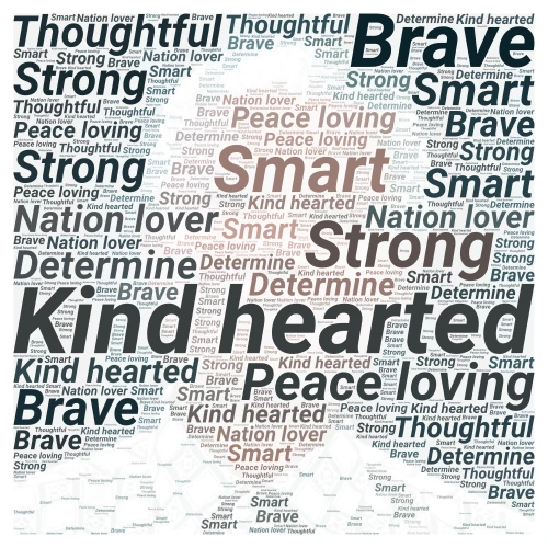 Untitled 4 word cloud art