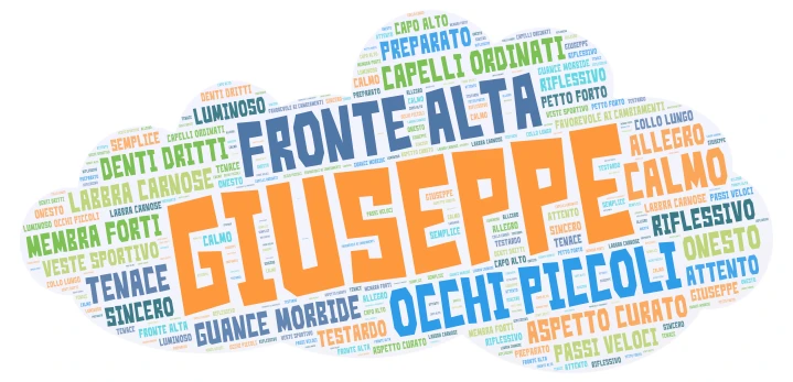 GIUSEPPE D'ORONZO word cloud art