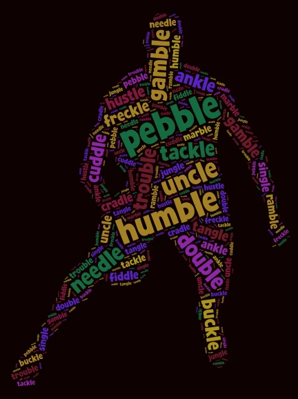 you5 w5 word cloud art