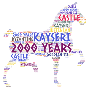 KAYSERI CASTLE word cloud art