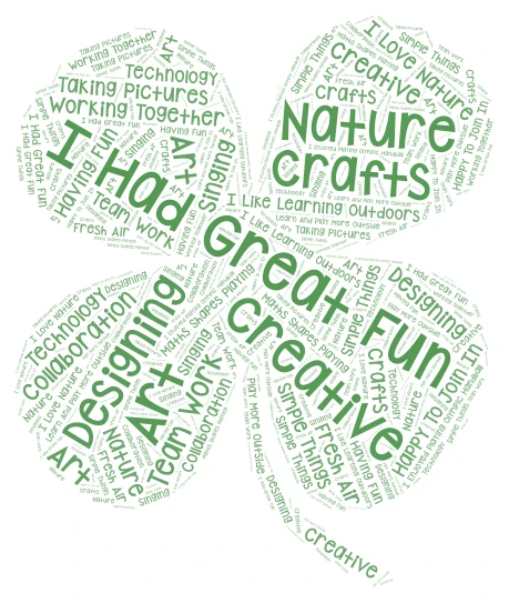 PLAYING TOGETHER OUTDOORS word cloud art